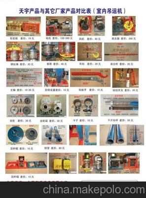下滑道吊运机机械,河北天宇吊机企业(图),小型下滑道吊运机图片,下滑道吊运机机械,河北天宇吊机企业(图),小型下滑道吊运机图片大全,河北天宇起重机械制造-