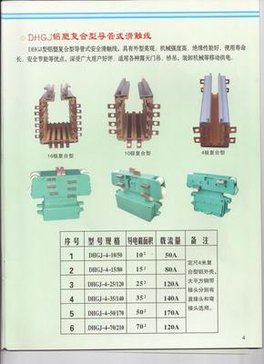【l供应质量保证 【精品推荐】 优质 起重机配件 滑触线】价格,厂家,图片,电气设备用线缆,江苏新东机械-